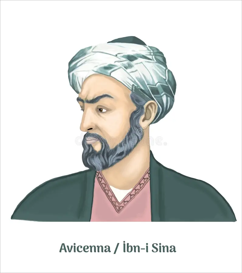 avicenna ibni sina portret w ilustracji sztuki rysunkowej 253151110